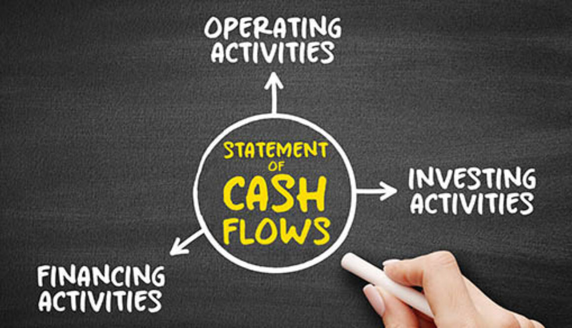 Cash,Flow,Statement,Is,A,Financial,Statement,That,Shows,How