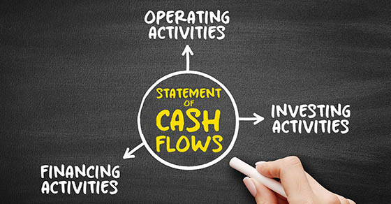 Cash,Flow,Statement,Is,A,Financial,Statement,That,Shows,How