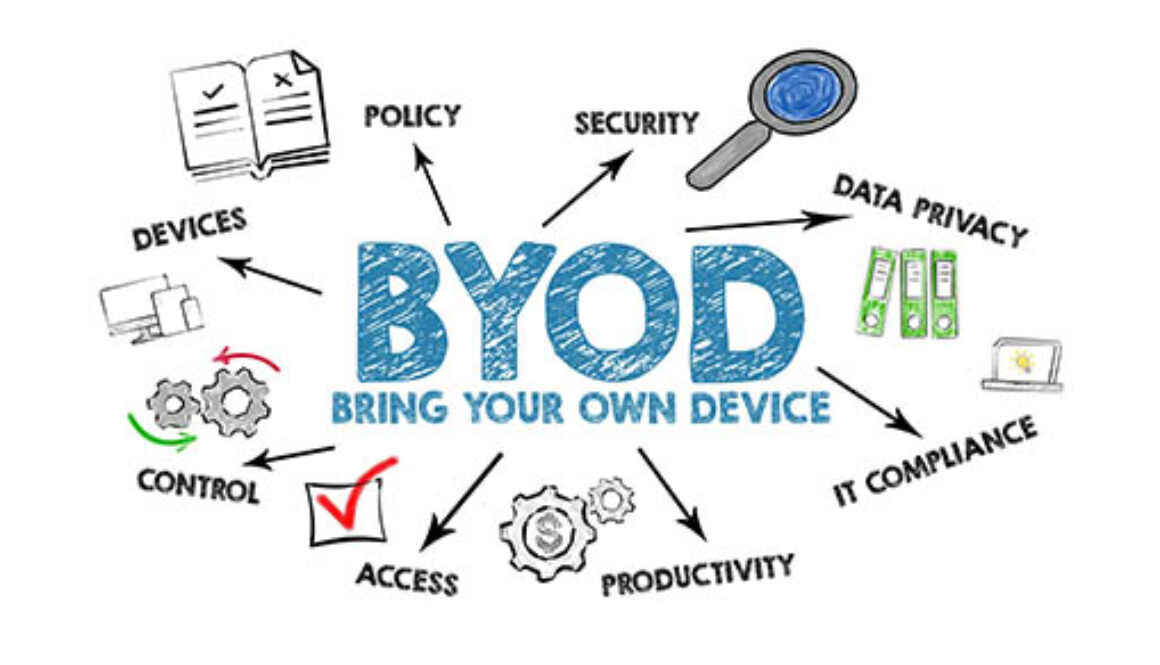 Byod,Bring,Your,Own,Device.,Illustration,With,Keywords,,Icons,And