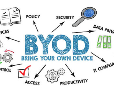 Byod,Bring,Your,Own,Device.,Illustration,With,Keywords,,Icons,And